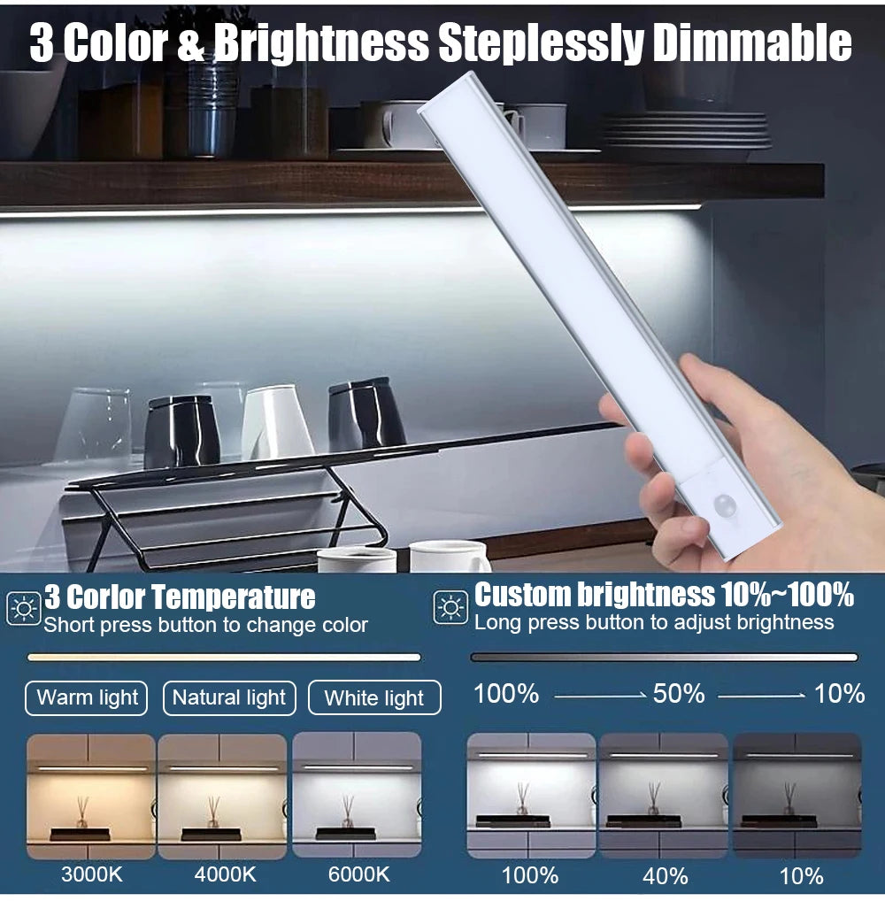 Wiscolor Wireless LED Cabinet Light USB-C – Motion Sensor, Rechargeable, Magnetic